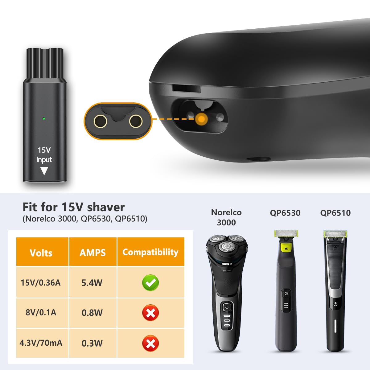 Brangdy 15V HQ8505 Type-C シェーバ - Beard Trimmer のレビューと価格