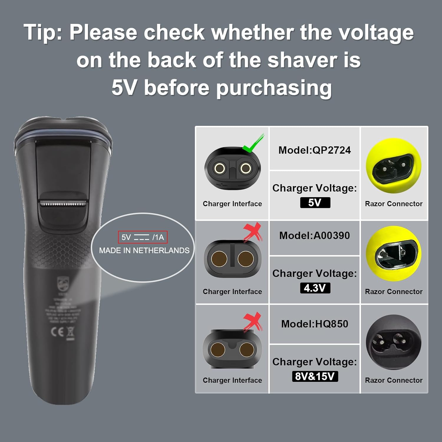 5V 15V USB Type C充電アダプター フィリップ - Beard Trimmer のレビューと価格