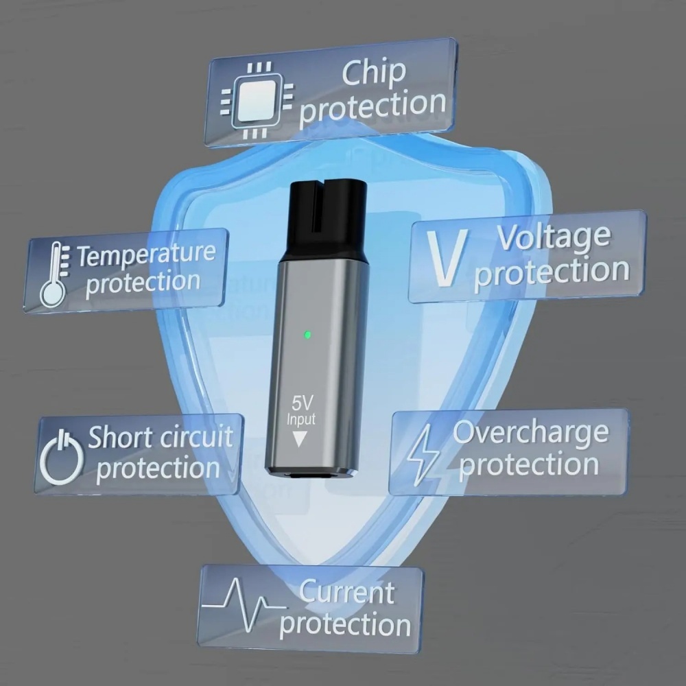 デュアル電圧対応 15V/5V Type-C 充電変換アダプ - Beard Trimmer のレビューと価格
